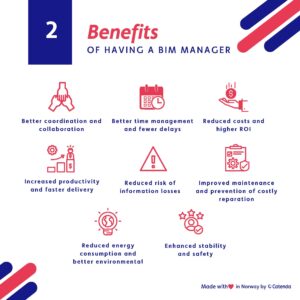 The benefits of having a BIM manager