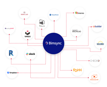 Connect multiple integrations to Bimsync, the open bim cloud-based platform