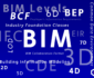 open CDE platform BIM definitions