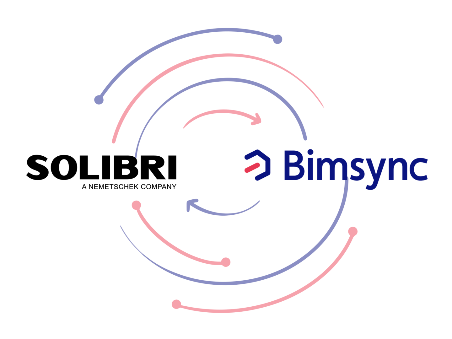 Bimsync logo (now CatendaHub) in combination with Solibri