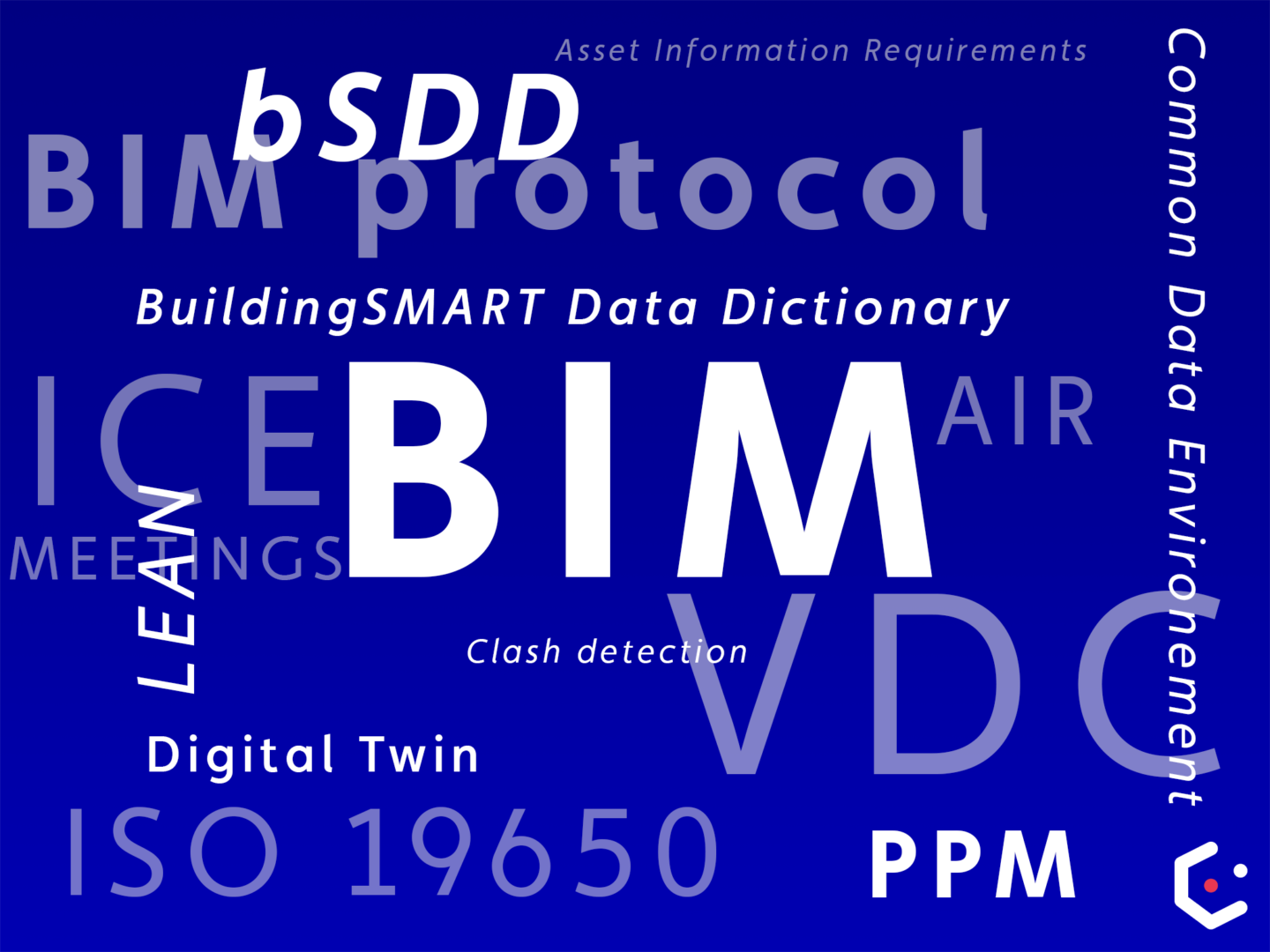 Cloud word picture of the 10 BIM Terms everyone should know, BIM being the biggest and in the center!
