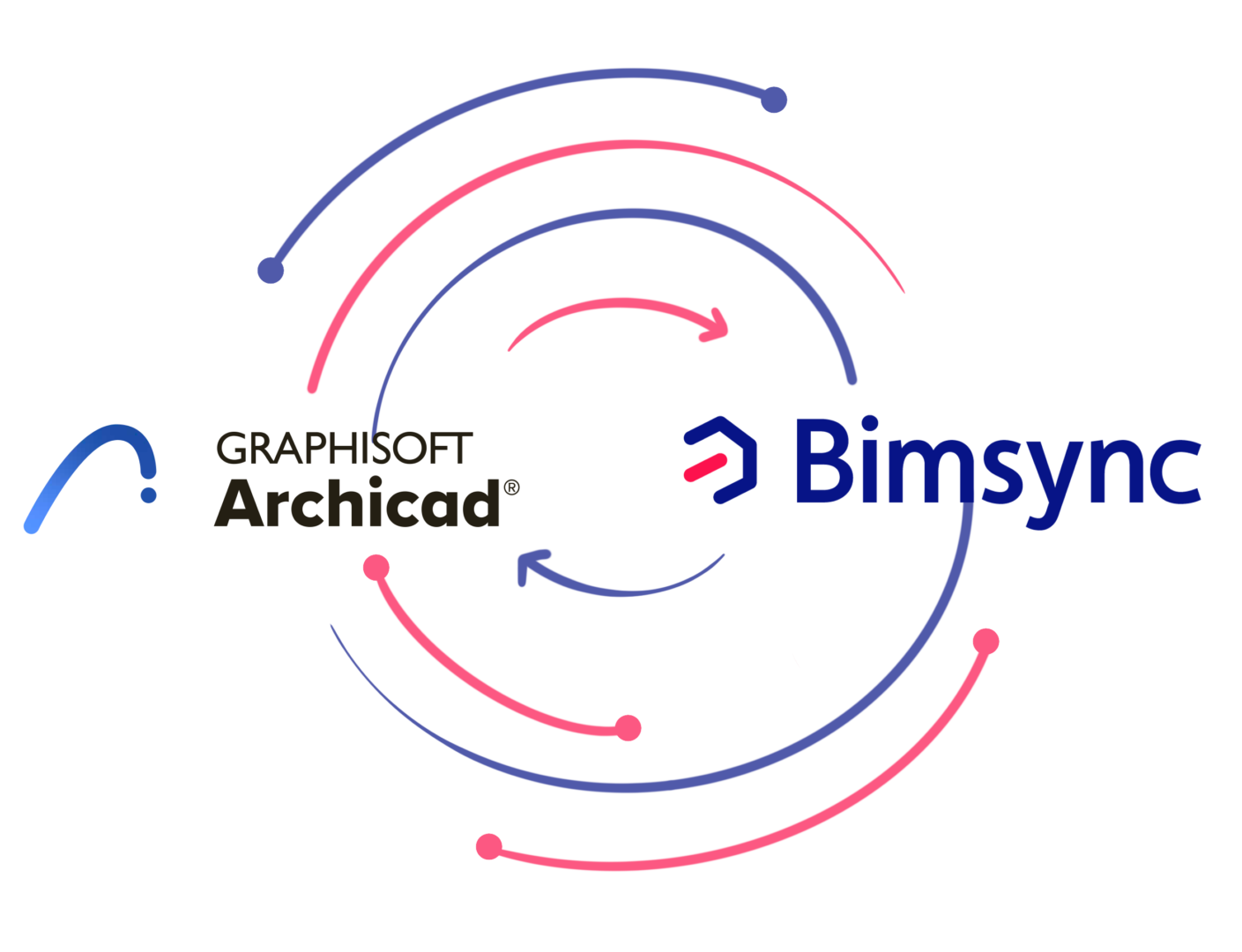 Bimsync logo (now Catenda) combined with Archicad
