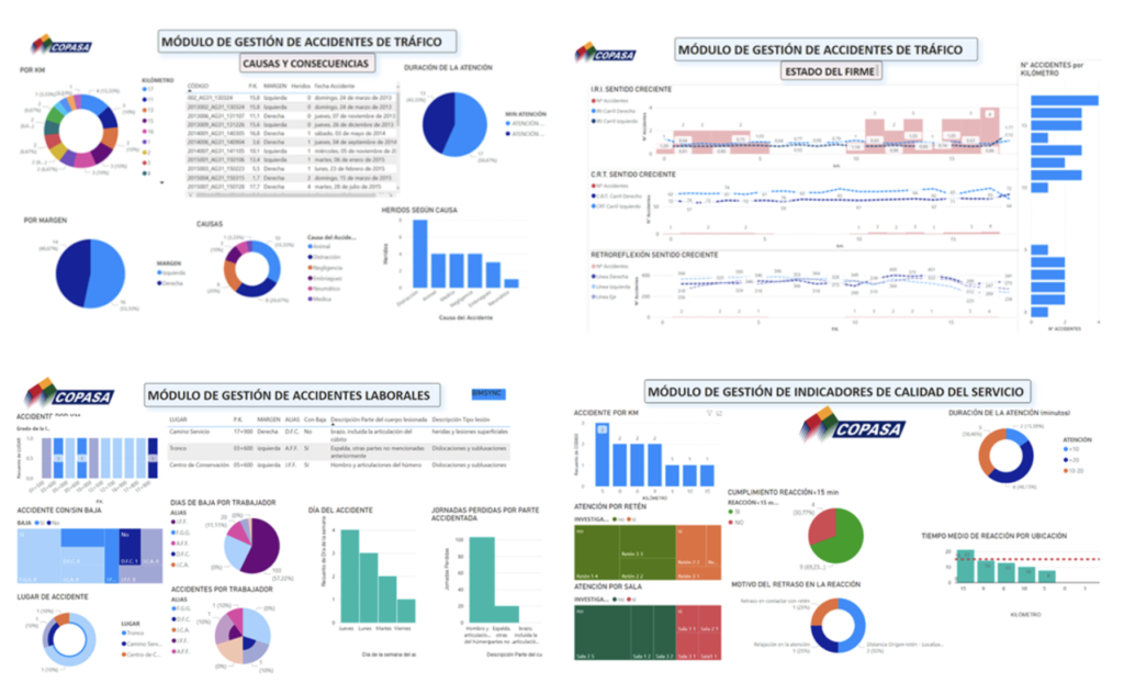 4 French statistics pictures showing Information control panels for different modules