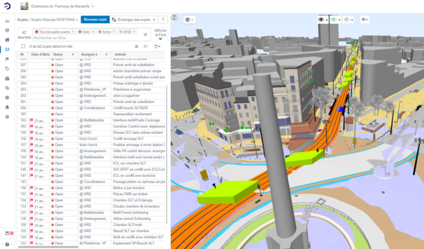 Issue Coordination in Catenda Hub (ex-Bimsync) for the Marseille tramway project