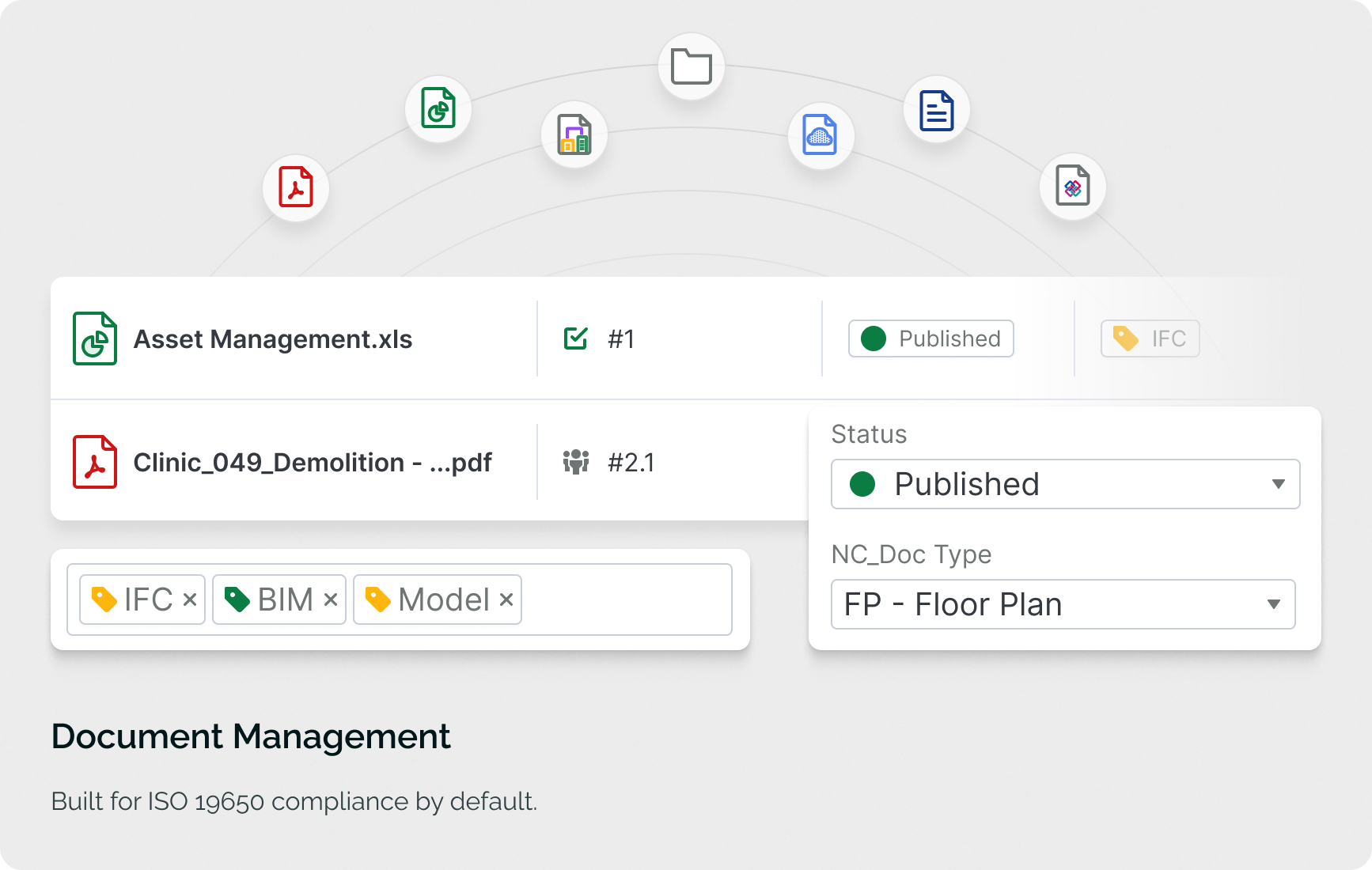 Catenda dashboard