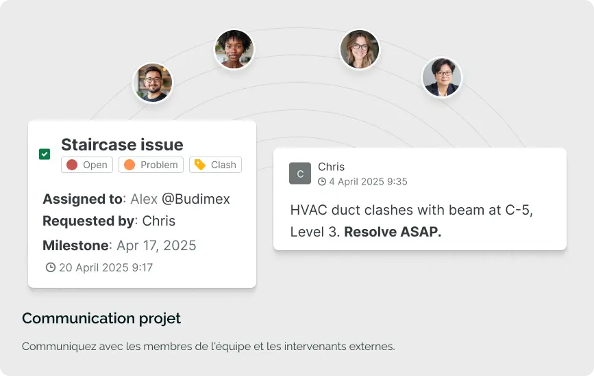 Catenda dashboard