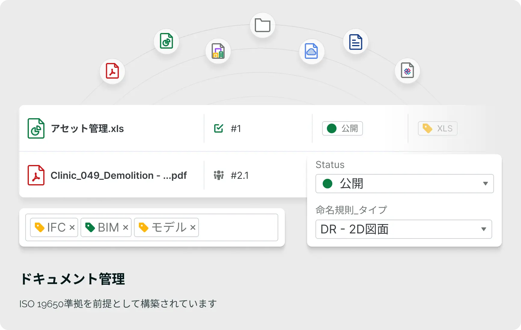 Catenda dashboard