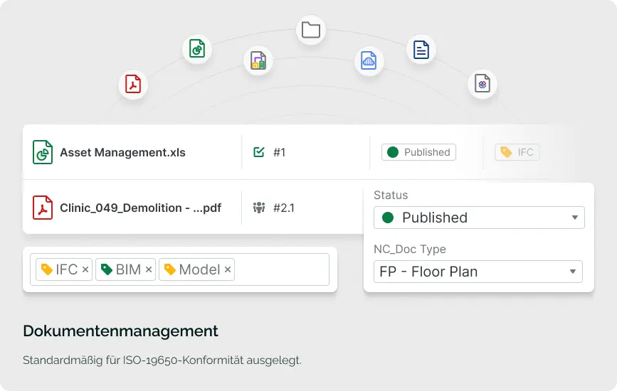 Catenda dashboard