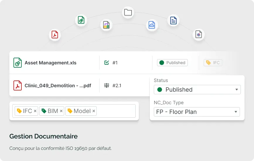 Catenda dashboard