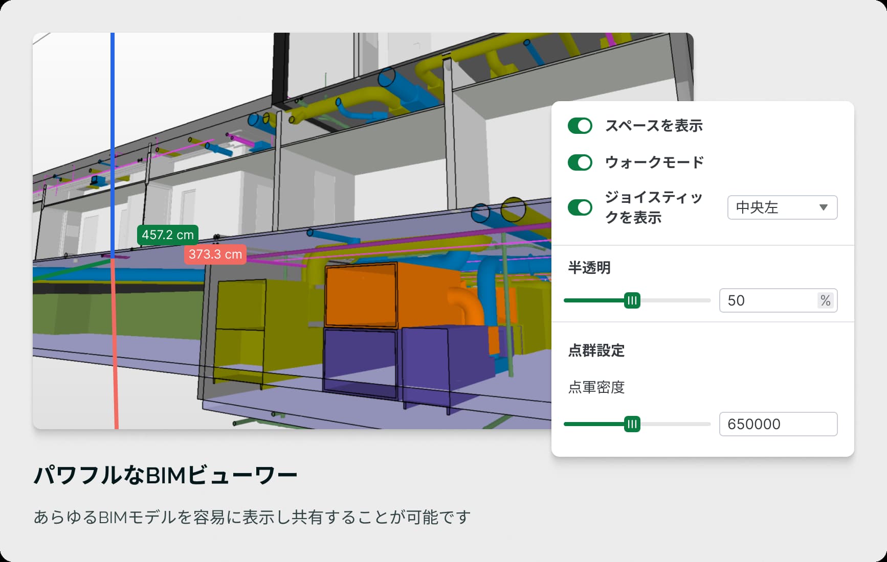 Catenda dashboard