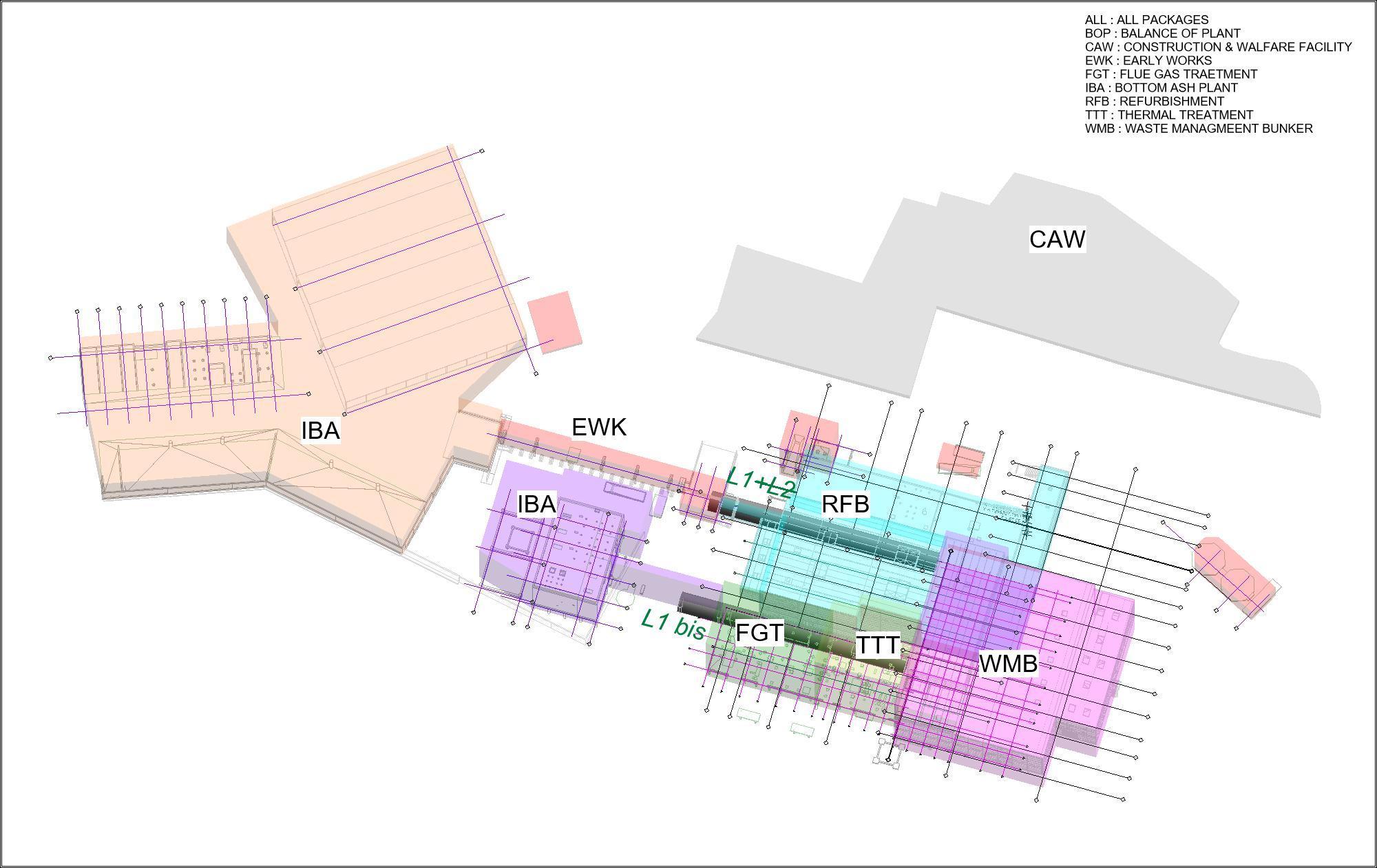 Building zones in Taden UVE